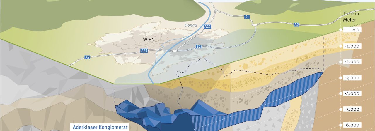 Grafik des 3D-Modells vom Wiener Untergrund