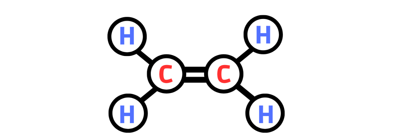 Kemijski prikaz alkena