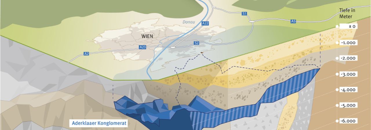 Detaljni 3D prikaz konglomerata Aderklaaer